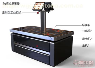 智能結算臺 智慧食堂的雙通道革命，“智盤·戈子智盤雙通道旗艦版”深度解析