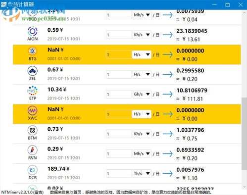 探秘開源礦工NTMiner 高效結算設備的區塊鏈神器